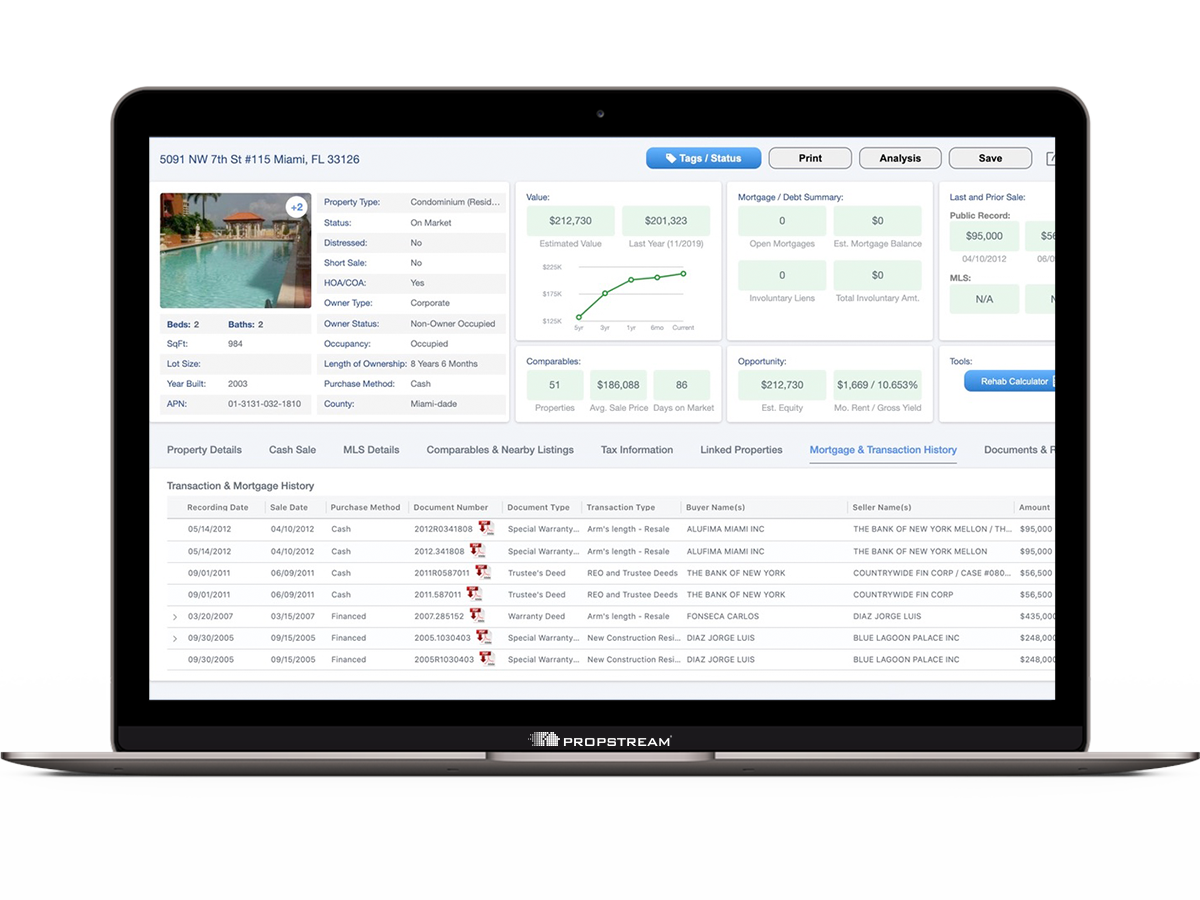 Marketing data and tools for realtors